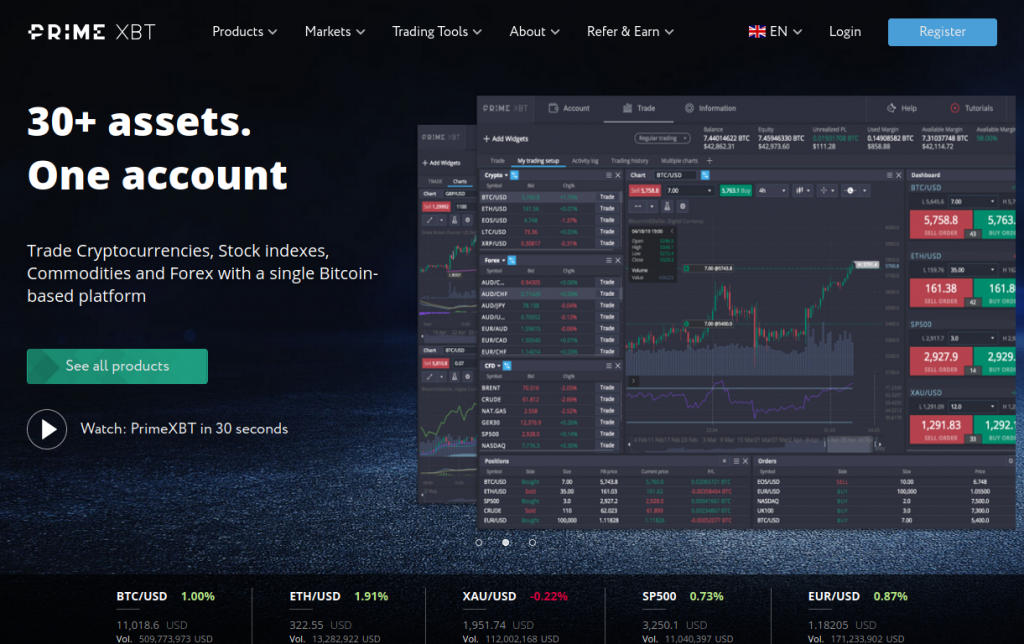 PrimeXBT Trading Your Gateway to Cryptocurrency Trading PrimeXBT Trading Your Gateway to Cryptocurrency Trading